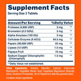 american-health-super-papaya-enzyme-plus-supplement-facts